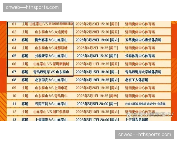 数据分析：三月密集赛程下，哪支争冠球队的阵容深度最令人担忧？