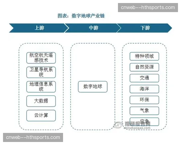 防守体系构建成本效益分析：投入资源与战绩提升关联性研究